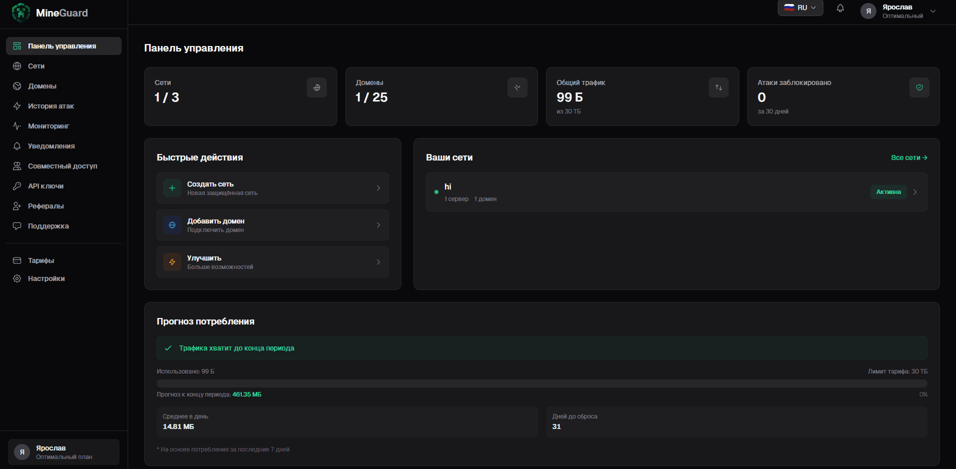 Dashboard